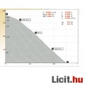Radiális csőventilátor (elszívó, ventilátor) NA100