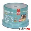 Eladó Memorex CD