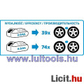 Akkumulátoros ütvecsavarozó 1/2" Energy+ 18V GRAPHITE