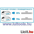 Akkumulátoros sarokcsiszoló Energy+ 18V GRAPHITE