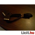 Eladó Eladó egy uj SCART CSATLAKOZO KÁBEL