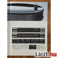 Sony mobile elektronics Programm '91