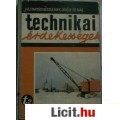 Eladó Technikai érdekességek - Háztartási készülékek jövője és más..-t80/1.