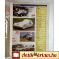 Autó Motor 1995/14 (10kép+tartalom) Csepel 250