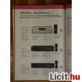 Sony In Side 1995-1996