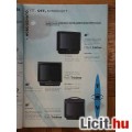 Sony In Side 1994-1995