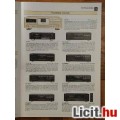 Pioneer - Audio - Video - 1995